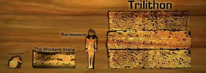 The mystery of how ancient civilizations moved and cut massive megalithic stones remains unresolved