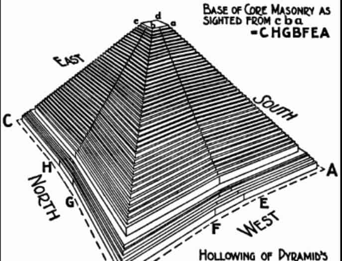 The Great Pyramid of Giza’s Unique Eight-Sided Design