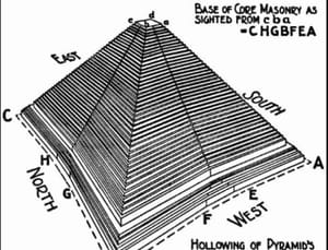 The Great Pyramid of Giza’s Unique Eight-Sided Design