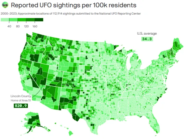 Nevada’s UFO Landscape: A Detailed Examination of Sightings and Significance